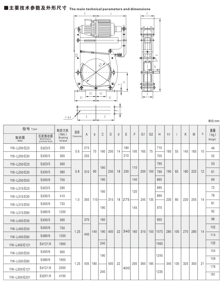 YW-L系列电力液压鼓式制动器02