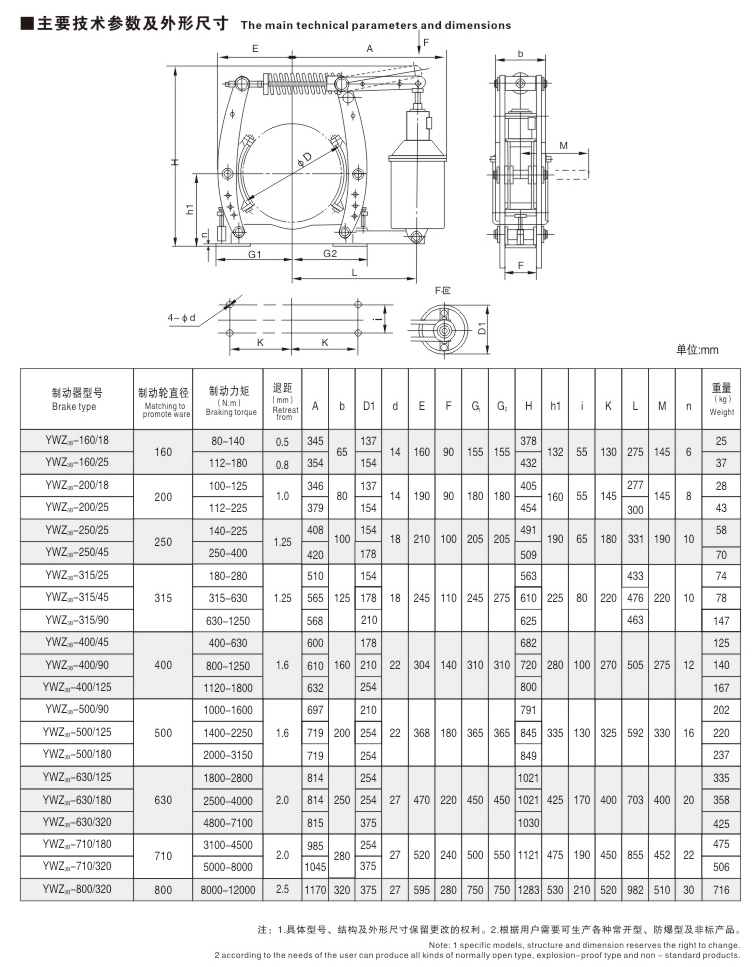 YWZ3B系列电力液压鼓式制动器02