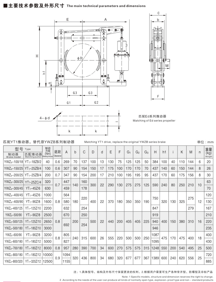 YWZ4系列电力液压鼓式制动器02